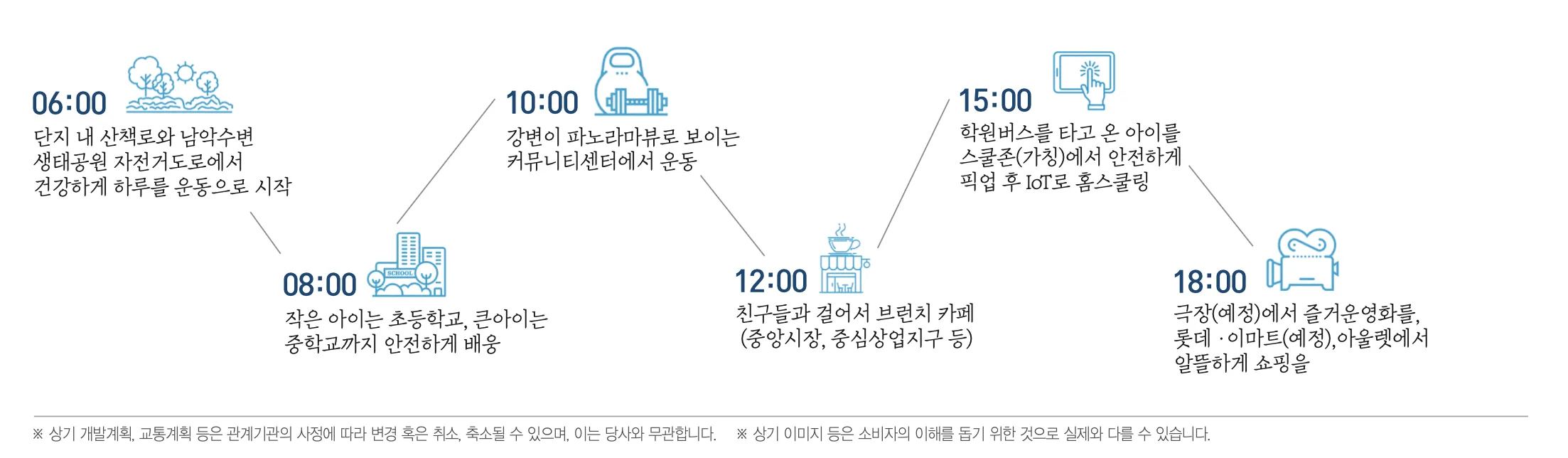 남악 센트레빌 리버파크 입주민 하루 라이프스타일